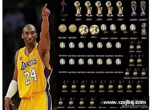 澳门沙金邓肯：NBA传奇之路与总得分的不朽记录