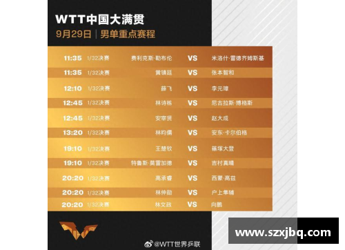 澳门沙金WTT新加坡大满贯今日赛程：“莎头”组合冲击冠军!